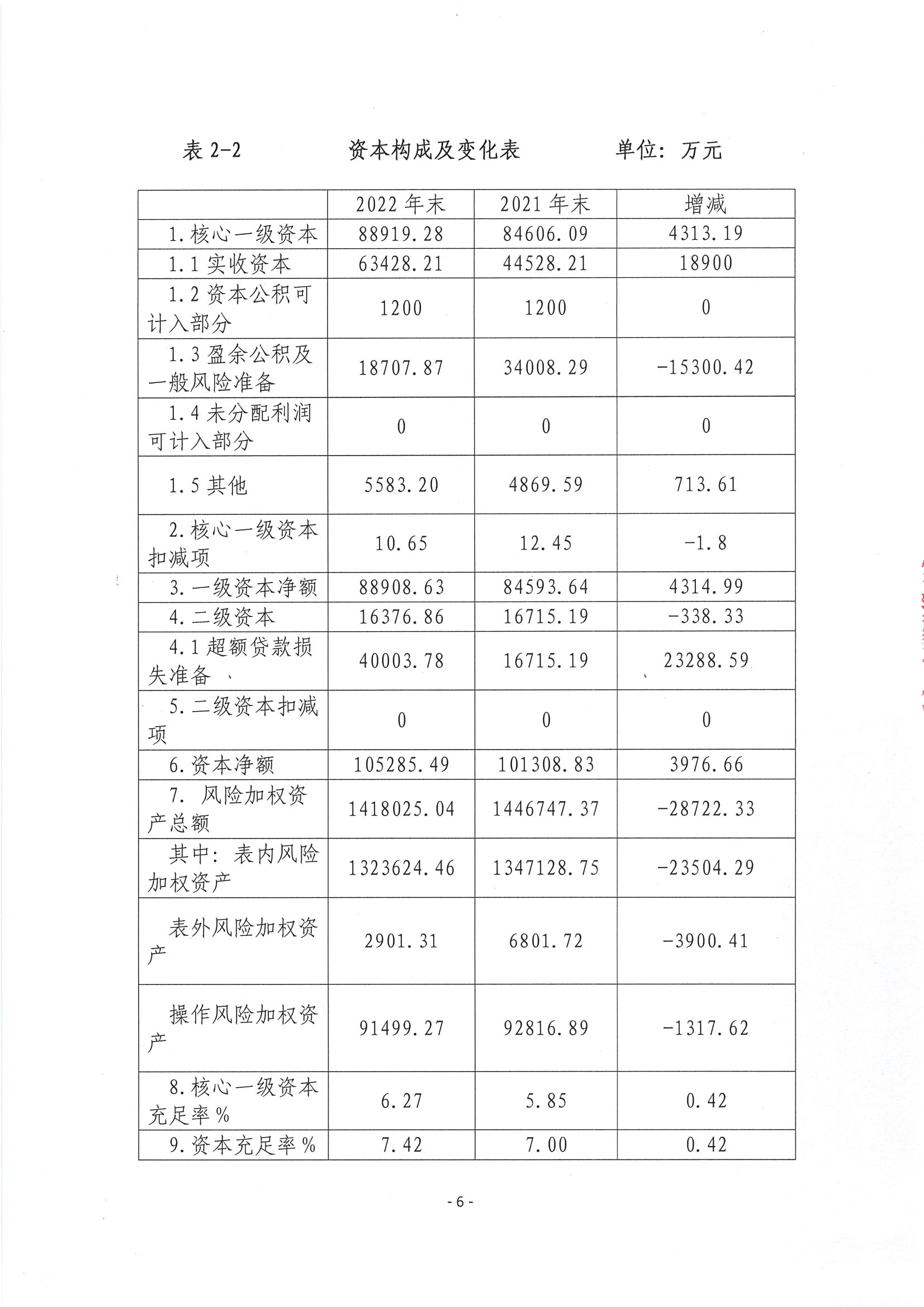 第7頁(yè)-7.PNG